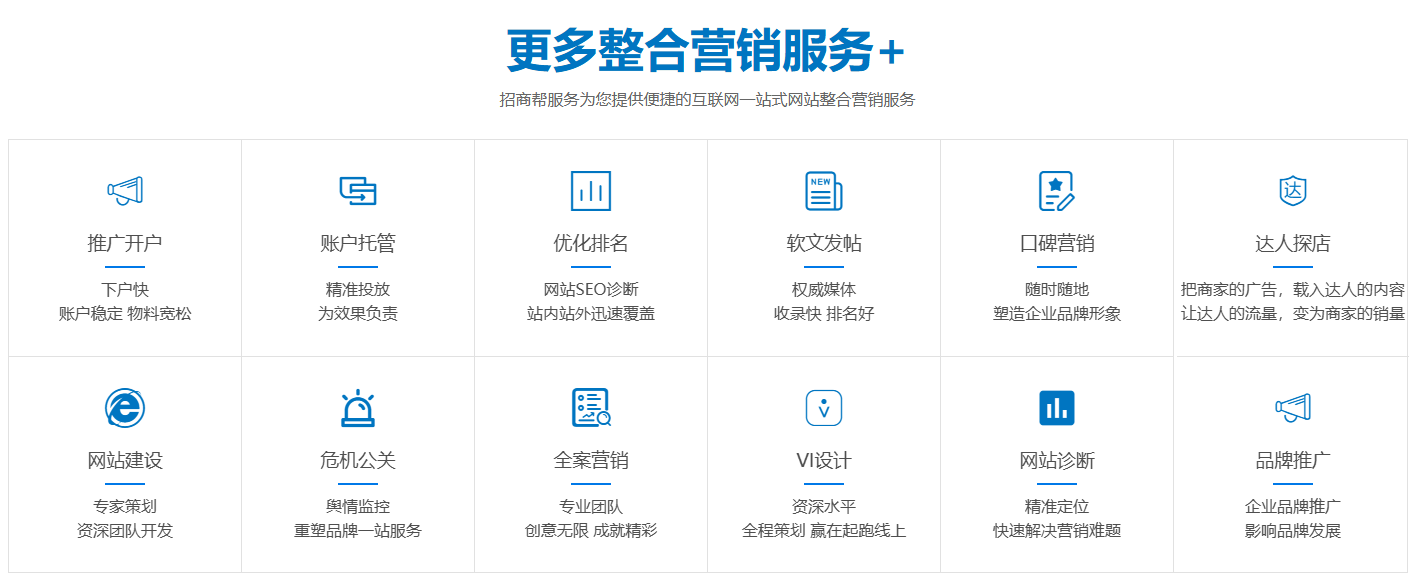 網絡營銷推廣方式都有哪些？